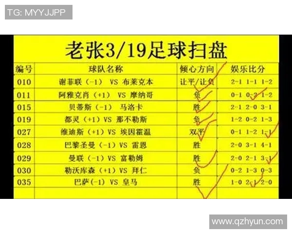 赛后复盘分析：深圳足球队与南京足球队的心理素质对比与影响探讨