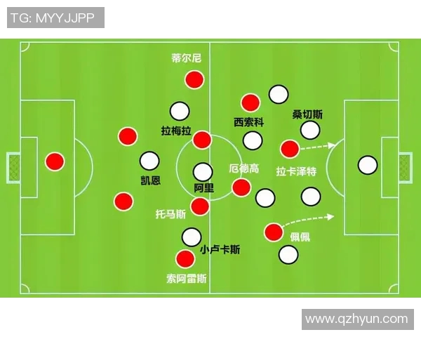 深圳篮球队与武汉篮球队赛后战术分析与复盘探讨