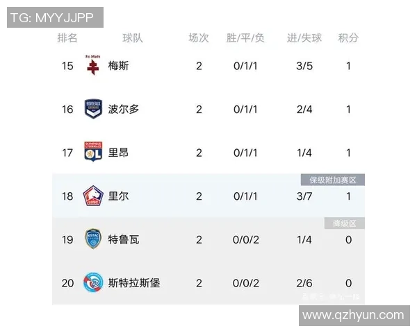 杭州亚运会网球队强势领跑积分榜积累60分展现实力