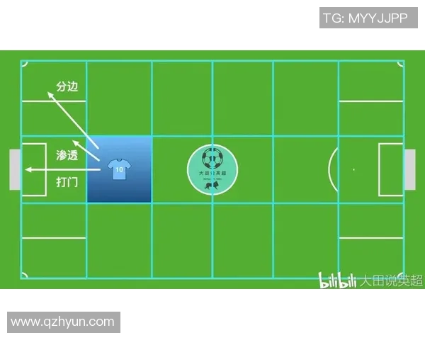 武汉乒乓球队边路渗透战术解析与深度剖析