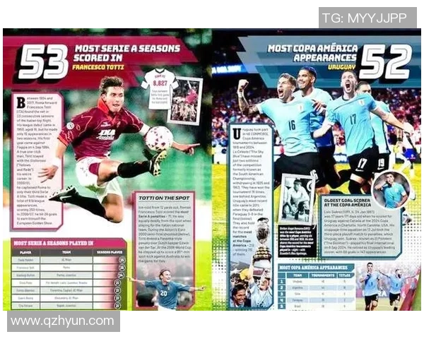 足球明星的经典语录与精彩瞬间的完美结合展现运动精神与激情魅力